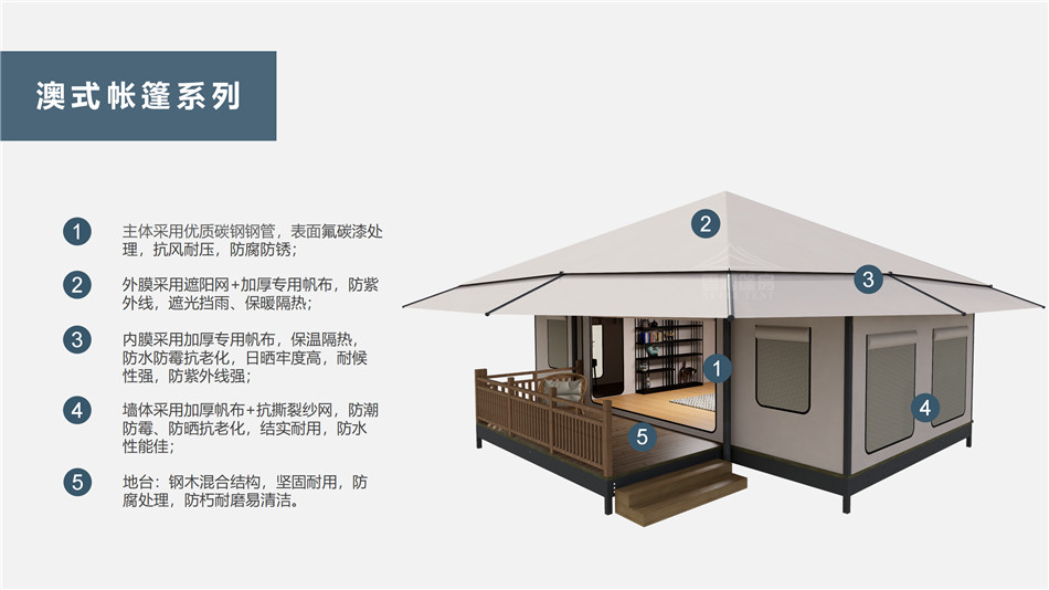 泰和县户外野奢帐篷></p><p>此外，生物荧光照明系统还为户外露营增添了一份别样的乐趣。在夜晚，你可以躺在帐篷里，仰望星空，欣赏着周围闪烁的荧光，仿佛置身于一个神秘的童话世界。孩子们会对这神奇的光芒充满好奇，围绕着帐篷嬉戏玩耍，感受大自然赋予的独特魅力。这种独特的体验，将成为你与家人、朋友之间珍贵的回忆，让户外露营变得更加难忘。</p><p>对于追求高品质户外生活的人们来说，生物荧光照明系统的户外野奢帐篷无疑是一个绝佳的选择。它不仅提供了舒适的住宿环境，还为你带来了与自然亲密接触的独特机会。在这个快节奏的时代，让我们放慢脚步，走进大自然，感受生物荧光照明系统带来的奇妙夜晚，开启一场别样的户外野奢之旅。</p><p>随着技术的不断进步，相信生物荧光照明系统将会在未来的户外领域得到更广泛的应用。它将为更多的人带来独特的户外体验，让我们在享受自然的同时，也能领略到科技与自然相结合的无限魅力。让我们一起期待这个充满奇幻光芒的未来户外世界，迎接更多惊喜与美好的到来。</p>    </article>
    <span class=